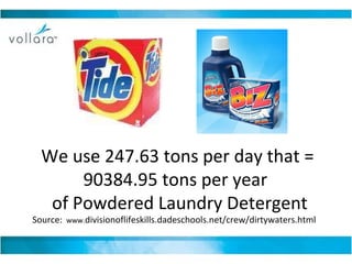 We use 247.63 tons per day that = 90384.95 tons per year  of Powdered Laundry Detergent Source:  www. divisionoflifeskills.dadeschools.net/crew/dirtywaters.html  