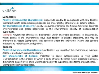 Surfactants  Positive Environmental Characteristic :  Biodegrade readily to compounds with low toxicity. Example: Straight carbon chain compounds like linear alcohol ethoxylates or betaine esters.  Key Characteristics of Concern :  Toxicity to aquatic organisms, like fish (vertebrates), daphnids (invertebrates) and algae; persistence in the environment; toxicity of biodegradation byproducts. Example:  Alkylphenol ethoxylates--biodegrade under anaerobic conditions to alkylphenols, which persist in the environment, have high toxicity to aquatic organisms, and may be endocrine disruptors (compounds that adversely affect the endocrine system that controls metabolism, reproduction, and growth).  Builders   Positive Environmental Characteristic :  Low toxicity, low impact on the environment. Example: Zeolites, also known as aluminosilicates. Key Characteristic of Concern :  Potential to cause eutrophication in fresh water (eutrophication is the process by which a body of water becomes rich in dissolved nutrients, diminishing oxygen levels and a water body's ability to support various forms of aquatic life). Example: Inorganic phosphates.  Source: EPA-744-F-99-008 May 1999   