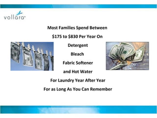 Most Families Spend Between  $175 to $830 Per Year On   Detergent Bleach  Fabric Softener and   Hot Water For Laundry Year After Year For as Long As You Can Remember 