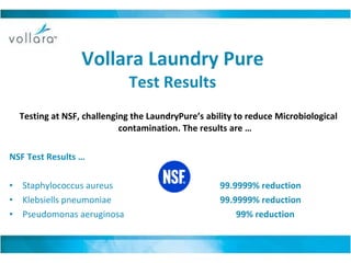 Vollara Laundry Pure Test Results Testing at NSF, challenging the LaundryPure’s ability to reduce Microbiological contamination. The results are … NSF Test Results … Staphylococcus aureus   99.9999% reduction Klebsiells pneumoniae   99.9999% reduction Pseudomonas aeruginosa   99% reduction 