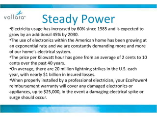 Steady Power Electricity usage has increased by 60% since 1985 and is expected to grow by an additional 45% by 2030. The use of electronics within the American home has been growing at an exponential rate and we are constantly demanding more and more of our home's electrical system. The price per Kilowatt hour has gone from an average of 2 cents to 10 cents over the past 40 years. On average, there are 20 million lightning strikes in the U.S. each year, with nearly $1 billion in insured losses. When properly installed by a professional electrician, your EcoPower4 reimbursement warranty will cover any damaged electronics or appliances, up to $25,000, in the event a damaging electrical spike or surge should occur. 