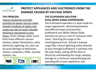 PROTECT APPLIANCES AND ELECTRONICS FROM THE DAMAGE CAUSED BY VOLTAGE SPIKES THE PROBLEM: Typical residential and light commercial power sources allow literally hundreds of spikes and surges per day to reach valuable electronic equipment in your home.  These voltage spikes come from many different sources (motors, power fluctuations, static electricity, lightning, etc.) but can all cause damage to televisions, stereos, computers, DVRs, security systems, etc. THE ECOPOWER4 SOLUTION - DUAL-MODE SURGE SUPPRESSION: The EcoPower4 operates in a dual-mode for surge suppression, alternating between two different types of protection. EcoPower4 uses MOVs (Metal Oxide Varistors) to act as a sort of "pressure relief valve," diverting the surge to the neutral/ground lines. Should a massive surge (like a direct lightning strike) attempt to pass through EcoPower4, it switches into fail-safe mode, cutting off the flow of electricity and blocking the surge, keeping damage to a minimum and prolonging the operating life of your appliances and electronic devices. 