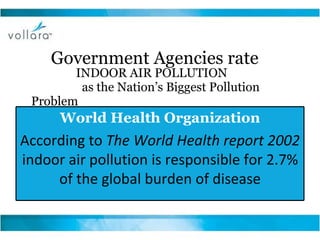 Government Agencies rate INDOOR AIR POLLUTION  as the Nation’s Biggest Pollution Problem World Health Organization According to  The World Health report 2002  indoor air pollution is responsible for 2.7% of the global burden of disease 