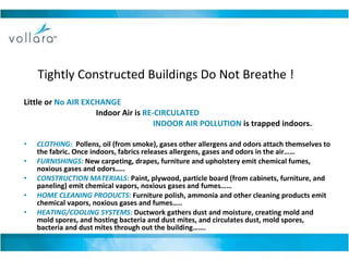 Tightly Constructed Buildings Do Not Breathe ! Little or  No AIR EXCHANGE  Indoor Air is  RE-CIRCULATED  INDOOR AIR POLLUTION  is trapped indoors. CLOTHING:  Pollens, oil (from smoke), gases other allergens and odors attach themselves to the fabric. Once indoors, fabrics releases allergens, gases and odors in the air…… FURNISHINGS:  New carpeting, drapes, furniture and upholstery emit chemical fumes, noxious gases and odors….. CONSTRUCTION MATERIALS:  Paint, plywood, particle board (from cabinets, furniture, and paneling) emit chemical vapors, noxious gases and fumes…… HOME CLEANING PRODUCTS:  Furniture polish, ammonia and other cleaning products emit chemical vapors, noxious gases and fumes….. HEATING/COOLING SYSTEMS:  Ductwork gathers dust and moisture, creating mold and mold spores, and hosting bacteria and dust mites, and circulates dust, mold spores, bacteria and dust mites through out the building……. 