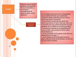 Movimientos
del humo
•La movilidad propia del humo (o flotabilidad)
que es debida al hecho que usualmente
consiste de gases calientes que son menos
denso que el aire circundante
•El movimiento normal del aire dentro del
edificio que podría no tener nada que hacer con
el incendio pero que puede transportar el humo
alrededor de un edificio en una forma positiva.
El movimiento causado por la flotabilidad del
humo se debe a las presiones diferenciales
desarrolladas por:
a. por la expansión de los gases como ellos son
calentados por el fuego, y
b. por la diferencia de la densidad entre los
gases calientes arriba de las llamas y el aire frió
que circunda el incendio
Producto que en forma
gaseosa se desprende
de una combustión, y
se compone
principalmente de
vapor de agua y ácido
carbónico.
HUMO
 