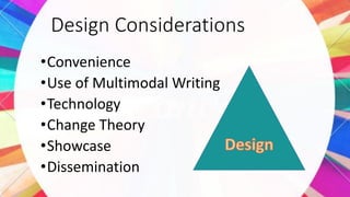 Design Considerations
•Convenience
•Use of Multimodal Writing
•Technology
•Change Theory
•Showcase
•Dissemination
 