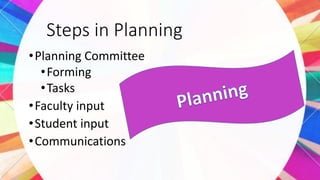 Steps in Planning
•Planning Committee
•Forming
•Tasks
•Faculty input
•Student input
•Communications
 