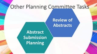 Other Planning Committee Tasks
Abstract
Submission
Planning
Review of
Abstracts
 