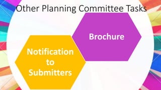 Other Planning Committee Tasks
Notification
to
Submitters
Brochure
 