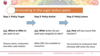 HARVARD LAW SCHOOL FOOD LAW AND POLICY CLINIC FACEBOOK/TWITTER/INSTAGRAM: @HARVARDFLPC 16
Step 1: Policy Target
Ask: Where...