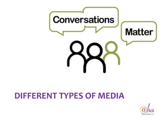 DIFFERENT TYPES OF MEDIA
 