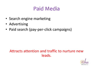 Paid Media
• Search engine marketing
• Advertising
• Paid search (pay-per-click campaigns)




  Attracts attention and traffic to nurture new
                      leads.
 