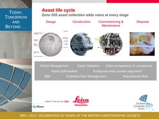 TODAY,
TOMORROW
AND
BEYOND . . .
1963 – 2013 CELEBRATING 50 YEARS OF THE BRITISH CARTOGRAPHIC SOCIETY
 