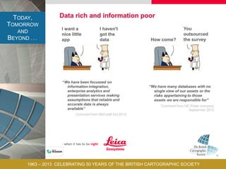 TODAY,
TOMORROW
AND
BEYOND . . .
1963 – 2013 CELEBRATING 50 YEARS OF THE BRITISH CARTOGRAPHIC SOCIETY
 