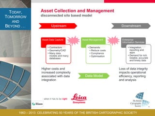 TODAY,
TOMORROW
AND
BEYOND . . .
1963 – 2013 CELEBRATING 50 YEARS OF THE BRITISH CARTOGRAPHIC SOCIETY
 