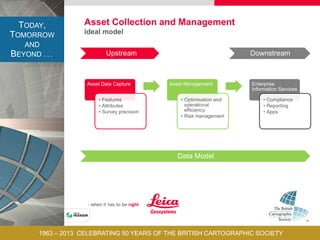 TODAY,
TOMORROW
AND
BEYOND . . .
1963 – 2013 CELEBRATING 50 YEARS OF THE BRITISH CARTOGRAPHIC SOCIETY
 