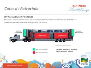 BANDA
Cotas de Patrocínio                                                                            Monnika
                                                                                                     Araujo
COTA EXCLUSIVA: R$ 450.050,00
Apenas uma empresa patrocinando e com isso tendo os benefícios EXCLUSIVOS dos espaços destinados ao
patrocinador, em todo material de divulgação e no Trio Elétrico.




                 banners                                                                                       banners
               exclusiva                                                                                       exclusiva

                                                   exclusiva                  exclusiva




                                                                       *Imagem meramente ilustrativa


                                               Área para Publicidade      Laterais, esquerda e direita,
                           exclusiva                      exclusiva       frente e fundo, do trio.
                                               Área para Publicidade




    www.kizumbau.com.br
 
