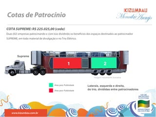 BANDA
Cotas de Patrocínio                                                                            Monnika
                                                                                                     Araujo
COTA SUPREME: R$ 225.025,00 (cada)
Duas (02) empresas patrocinando e com isso dividindo os benefícios dos espaços destinados ao patrocinador
SUPREME, em todo material de divulgação e no Trio Elétrico.




         Supreme

                                                      1                            2

                                                                        *Imagem meramente ilustrativa


                                        Área para Publicidade      Laterais, esquerda e direita,
                                        Área para Publicidade      do trio, divididas entre patrocinadores




    www.kizumbau.com.br
 