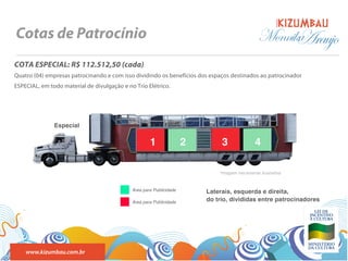 BANDA
Cotas de Patrocínio                                                                            Monnika
                                                                                                     Araujo
COTA ESPECIAL: R$ 112.512,50 (cada)
Quatro (04) empresas patrocinando e com isso dividindo os benefícios dos espaços destinados ao patrocinador
ESPECIAL, em todo material de divulgação e no Trio Elétrico.




               Especial

                                                     1               2        3              4

                                                                             *Imagem meramente ilustrativa


                                             Área para Publicidade       Laterais, esquerda e direita,
                                             Área para Publicidade       do trio, divididas entre patrocinadores




    www.kizumbau.com.br
 