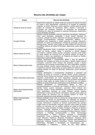 Resumo das atividades por cargos
Cargos Resumo das atividades
Assistente Social em Saúde
Desenvolver programas de caráter social aos usuários do sistema municipal
de saúde e seus dependentes, auxiliando-os na solução de problemas
materiais, de saúde, psíquicos e outros segundo a política geral de saúde
pública do município de Carinhanha, Bahia, visando o bem-estar e
motivação dos pacientes. Participar de programas de recuperação
profissional em casos de acidentes ou doenças profissionais. Desenvolver
outras atividades correlatas.
Cirurgião Dentista
Atender e orientar pacientes e executar tratamento odontológico, realizando,
entre outras atividades, radiografias e ajuste oclusal, aplicação de
anestesia, extração de dentes, tratamento de doenças gengivais e canais,
cirurgias bucomaxilofaciais, implantes, tratamentos estéticos e de
reabilitação oral; diagnosticar e avaliar pacientes e planejar tratamento,
adotando, em todos os procedimentos, medidas de precaução universal de
biossegurança.; executar outras ações de saúde pública em harmonia com
as políticas públicas da saúde do Município; desenvolver outras atividades
correlatas.
Médico/ Saúde da Família
Realizar atendimento clínico à pacientes nas unidades do programa de
saúde da família, realizar visitas a domicílios e demais espaços
comunitários e plantão médico quando necessário; executar outras ações
de saúde pública em harmonia com as políticas públicas da saúde do
Município e dentro dos parâmetros do Programa de Saúde da Família;
desenvolver outras atividades correlatas.
Médico Pediatra (plantonista)
Realizar atendimento e procedimentos afeitos a área da pediatria a
pacientes nas unidades de saúde do município e plantão médico quando
necessário; preencher fichas médicas dos pacientes; prestar o devido
atendimento aos pacientes encaminhados por outro especialista; participar
de juntas médicas; solicitar exames laboratoriais e outros que se fizerem
necessários; executar outras ações de saúde pública em harmonia com as
políticas públicas da saúde do Município; desenvolver outras atividades
correlatas.
Médico Ortopedista (plantonista)
Realizar atendimento e procedimentos ortopédicos a pacientes nas
unidades de saúde do município e plantão médico quando necessário;
preencher fichas médicas dos pacientes; prestar o devido atendimento aos
pacientes encaminhados por outro especialista; participar de juntas
médicas; solicitar exames laboratoriais e outros que se fizerem necessários;
executar outras ações de saúde pública em harmonia com as políticas
públicas da saúde do Município; desenvolver outras atividades correlatas.
Médico Ginecologista/obstetra
(plantonista)
Realizar atendimento e procedimentos afeitos a área da
ginecologia/obstetrícia a pacientes nas unidades de saúde do município e
plantão médico quando necessário; preencher fichas médicas dos
pacientes; prestar o devido atendimento aos pacientes encaminhados por
outro especialista; participar de juntas médicas; solicitar exames
laboratoriais e outros que se fizerem necessários; executar outras ações de
saúde pública em harmonia com as políticas públicas da saúde do
Município; desenvolver outras atividades correlatas.
Médico Anestesiologista
(plantonista)
Realizar avaliação clínica antes do começo da cirurgia através da consulta
pré-anestésico; executar os procedimentos da realização da anestesia
propriamente dita, acompanhando o paciente em tempo integral durante a
cirurgia, monitorando e tratando as diversas repercussões dos diversos
órgãos frente as intervenções cirúrgicas; executar outras ações de saúde
pública em harmonia com as políticas públicas de saúde do Município;
desenvolver outras atividades correlatas. Fisiologia e Anatomia do Sistema
Nervoso. Fisiologia, Anatomia e Farmacologia do Sistema Nervoso
Autônomo. Farmacologia Geral. Farmacologia do Sistema Nervoso Central.
Anatomia e Fisiologia Cardiocirculatória e Renal. Farmacologia
Cardiocirculatória e Renal. Anatomia, Fisiologia e Farmacologia
Respiratória. Física e Anestesia. Bloqueio Neuro- Muscular. Anestesia
Local. Bloqueios Periféricos. Bloqueios Raquidianos. Anestesia Geral
Inalatória. Anestesia Venosa. Monitorização. Equilíbrio Hidro-eletrolítico e
Reposição Volêmica. Equilíbrio Ácido-Base. Parada Cardiorrespiratória
Reanimação. Morbidade e Mortalidade em Anestesiologia. Dor -
Fisiopatologia e Tratamento - Clínica da Dor. Ética Médica,
 
