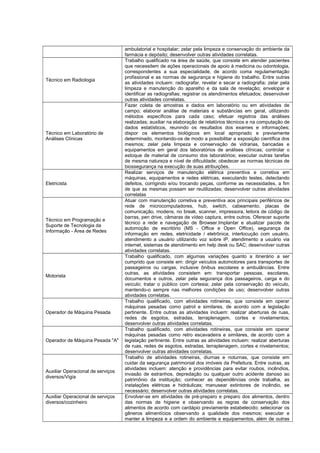 ambulatorial e hospitalar; zelar pela limpeza e conservação do ambiente da
farmácia e depósito; desenvolver outras atividades correlatas.
Técnico em Radiologia
Trabalho qualificado na área de saúde, que consiste em atender pacientes
que necessitem de ações operacionais de apoio à medicina ou odontologia,
correspondentes a sua especialidade, de acordo coma regulamentação
profissional e as normas de segurança e higiene do trabalho. Entre outras
as atividades incluem: radiografar, revelar e secar a radiografia; zelar pela
limpeza e manutenção do aparelho e da sala de revelação; envelopar e
identificar as radiografias; registrar os atendimentos efetuados; desenvolver
outras atividades correlatas.
Técnico em Laboratório de
Análises Clínicas
Fazer coleta de amostras e dados em laboratório ou em atividades de
campo; elaborar análise de materiais e substâncias em geral, utilizando
métodos específicos para cada caso; efetuar registros das análises
realizadas; auxiliar na elaboração de relatórios técnicos e na computação de
dados estatísticos, reunindo os resultados dos exames e informações;
dispor os elementos biológicos em local apropriado e previamente
determinado, montando-os de modo a possibilitar a exposição científica dos
mesmos; zelar pela limpeza e conservação de vidrarias, bancadas e
equipamentos em geral dos laboratórios de análises clínicas; controlar o
estoque de material de consumo dos laboratórios; executar outras tarefas
de mesma natureza e nível de dificuldade; obedecer as normas técnicas de
biossegurança na execução de suas atribuições.
Eletricista
Realizar serviços de manutenção elétrica preventiva e corretiva em
máquinas, equipamentos e redes elétricas, executando testes, detectando
defeitos, corrigindo e/ou trocando peças, conforme as necessidades, a fim
de que as mesmas possam ser reutilizadas; desenvolver outras atividades
correlatas
Técnico em Programação e
Suporte de Tecnologia da
Informação - Área de Redes
Atuar com manutenção corretiva e preventiva aos principais periféricos de
rede de microcomputadores, hub, switch, cabeamento, placas de
comunicação, modens, no break, scanner, impressora, leitora de código de
barras, pen drive, câmaras de vídeo captura, entre outros. Oferecer suporte
técnico a rede e navegação de Browser.Implantar e atualizar pacote de
automoção de escritório (MS - Office e Open Office), segurança da
informação em redes, eletricidade / eletrônica, interlocução com usuário,
atendimento a usuário utilizando voz sobre IP, atendimento a usuário via
internet, sistemas de atendimento em help desk ou SAC; desenvolver outras
atividades correlatas.
Motorista
Trabalho qualificado, com algumas variações quanto a itinerário a ser
cumprido que consiste em: dirigir veículos automotores para transportes de
passageiros ou cargas, inclusive ônibus escolares e ambulâncias. Entre
outras, as atividades consistem em: transportar pessoas, escolares,
documentos e outros, zelar pela segurança dos passageiros, carga e do
veículo; tratar o público com cortesia; zelar pela conservação do veículo,
mantendo-o sempre nas melhores condições de uso; desenvolver outras
atividades correlatas.
Operador de Máquina Pesada
Trabalho qualificado, com atividades rotineiras, que consiste em operar
máquinas pesadas como patrol e similares, de acordo com a legislação
pertinente. Entre outras as atividades incluem: realizar aberturas de ruas,
redes de esgotos, estradas, terraplenagem, cortes e nivelamentos;
desenvolver outras atividades correlatas.
Operador de Máquina Pesada "A"
Trabalho qualificado, com atividades rotineiras, que consiste em operar
máquinas pesadas como retro escavadeira e similares, de acordo com a
legislação pertinente. Entre outras as atividades incluem: realizar aberturas
de ruas, redes de esgotos, estradas, terraplenagem, cortes e nivelamentos;
desenvolver outras atividades correlatas.
Auxiliar Operacional de serviços
diversos/Vigia
Trabalho de atividades rotineiras, diurnas e noturnas, que consiste em
cuidar da segurança patrimonial dos imóveis da Prefeitura. Entre outras, as
atividades incluem: atenção e providências para evitar roubos, incêndios,
invasão de estranhos, depredação ou qualquer outro acidente danoso ao
patrimônio da instituição; conhecer as dependências onde trabalha, as
instalações elétricas e hidráulicas; manusear extintores de incêndio, se
necessário; desenvolver outras atividades correlatas.
Auxiliar Operacional de serviços
diversos/cozinheiro
Envolver-se em atividades de pré-preparo e preparo dos alimentos, dentro
das normas de higiene e observando as regras de conservação dos
alimentos de acordo com cardápio previamente estabelecido; selecionar os
gêneros alimentícios observando a qualidade dos mesmos; executar e
manter a limpeza e a ordem do ambiente e equipamentos, além de outras
 
