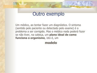 Outro exemplo Um médico, ao tentar fazer um diagnóstico. O sintoma (sentido pelo paciente ou detectado pelo exame) é o problema a ser corrigido. Mas o médico nada poderá fazer se não tiver, na cabeça, um  plano ideal de como funciona o organismo , isto é, um modelo 
