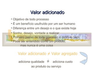 Valor adicionado Objetivo de todo processo É um benefício usufruído por um ser humano Diferença entre um desejo e o que existe hoje Sonho, desejo, vontade a realizar Primeiro passo de todo processo é defini-lo bem Pode ser entendido como um produto,    mas nunca é uma coisa Valor adicionado = Valor agregado   adiciona qualidade  =   adiciona custo   ao produto ou serviço 