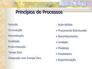 Inclusão Co-evolução Reconstrução Dualidade Proto-interação Tempo Zero Integração com Energia Zero Auto-defesa Fracamente Estruturado Reconhecimento Unidade Mudança Paralelismo Exponenciação Princípios de Processos 