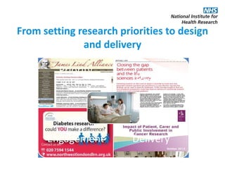 Priority
setting
Design
Engagement Delivery
From setting research priorities to design
and delivery
 