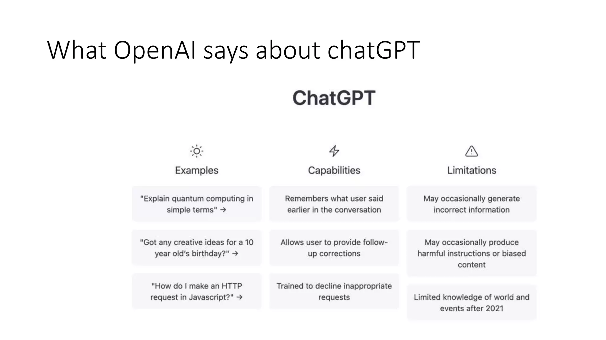 What OpenAI says about chatGPT
 