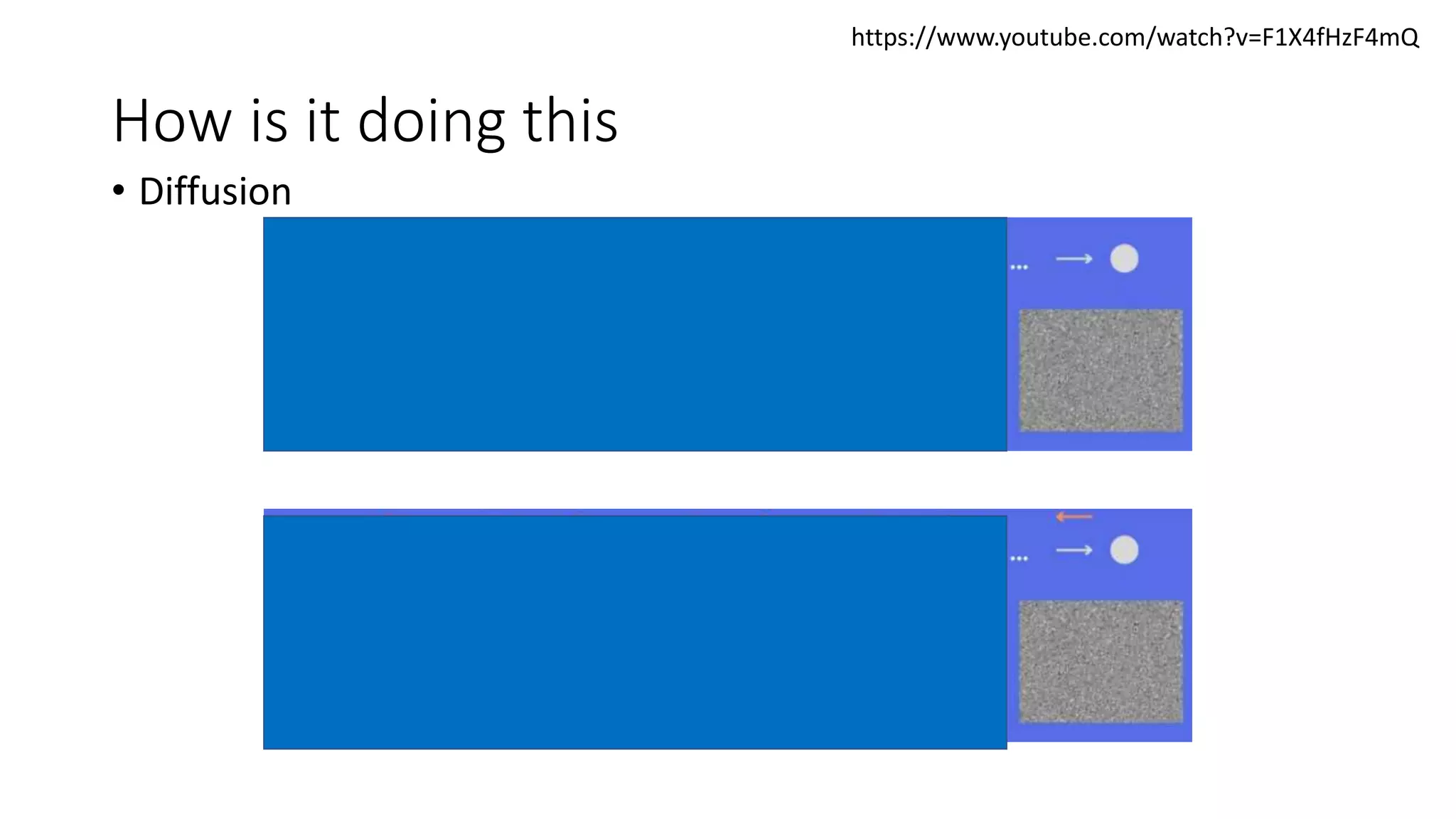 How is it doing this
• Diffusion
https://www.youtube.com/watch?v=F1X4fHzF4mQ
 