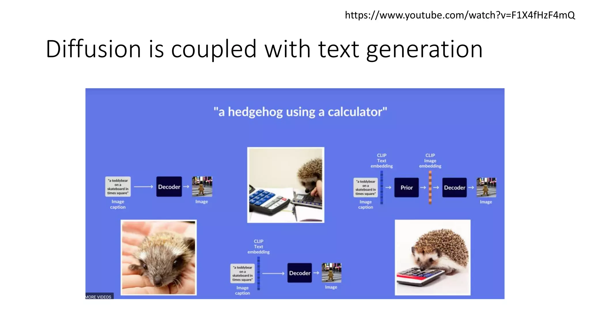 Diffusion is coupled with text generation
https://www.youtube.com/watch?v=F1X4fHzF4mQ
 