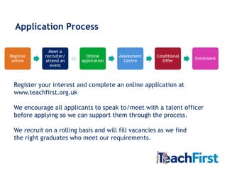 Application Process

               Meet a
Register     recruiter/      Online      Assessment   Conditional
                                                                     Enrolment
 online      attend an     application     Centre       Offer
               event



  Register your interest and complete an online application at
  www.teachfirst.org.uk

  We encourage all applicants to speak to/meet with a talent officer
  before applying so we can support them through the process.

  We recruit on a rolling basis and will fill vacancies as we find
  the right graduates who meet our requirements.
 