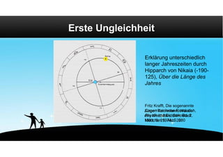 Erste Ungleichheit
    .
        .      Erklärung unterschiedlich
               langer Jahreszeiten durch
               Hipparch von Nikaia (-190-
               125), Über die Länge des
               Jahres



               Fritz Krafft, Die sogenannte
               Copernicanische Revolution,
               Jürgen Teichmann, Wandel
               Physik und Didaktik, Bd. 2,
               des Weltbildes, Darmstadt
               München 1974, S. 280
               1983, S. 25, Abb. 20.
 