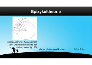 Epizykeltheorie




Giordano Bruno, Zwiegespräch
  vom unendlichen All und den
        Welten, Venedig 1584
                                Marsschleifen von Norden   Lehrer-Online
 
