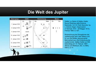 Die Welt des Jupiter
                  Galilei: Le Opere di Galileo Galilei,
                  Nuova Ristampa della Edizione
                  Nazionale, Vol. III, Parte Seconda, hg.
                  v. Antonio Segni, Osservazioni
                  (7 Gennaio 1610 – 29 Maggio 1613).
                  Firenze 1964, S. 427.

                  Rückrechnung der Elongationen der
                  Jupitermonde nach Jean Meeus und
                  ihr von Rolf Müller rekonstruierter
                  Bahnverlauf aus „Die Entdeckung der
                  Jupitermonde. Galileo Galilei zur 400.
                  Geburtstag am 15. Februar 1964“,
                  Sterne und Weltraum, Bd. 3 (1964),
                  Heft 2, S. 41.
 