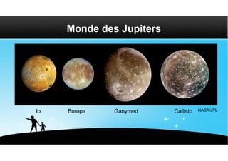 Monde des Jupiters




Io   Europa   Ganymed     Callisto   NASA/JPL
 