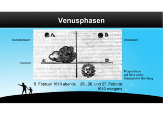 Venusphasen

Oecidentalem                                                        Orientalem




     Horizont

                                                                    Prognosticon
                                                                    auf 1612 (A3r),
                                                                    Staatsarchiv Nürnberg

                5. Februar 1610 abends   25., 26. und 27. Februar
                                                   1610 morgens
 