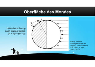 Oberfläche des Mondes


 Höhenberechnung
nach Galileo Galilei:
  (R + x)2 = R2 + a2


                                       Károly Simonyi,
                                       Kulturgeschichte der
                                       Physik, Thun/Frankfurt
                                       a.M. 1990, S. 197,
                                       Abb. 3.3 - 3c.
 