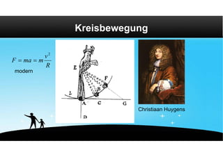 Kreisbewegung

           v2
F  ma  m
modern
           R




                           Christiaan Huygens
 