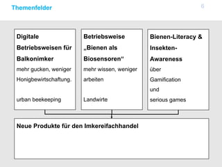6Themenfelder
Digitale
Betriebsweisen für
Balkonimker
mehr gucken, weniger
Honigbewirtschaftung.
urban beekeeping
Betriebsweise
„Bienen als
Biosensoren“
mehr wissen, weniger
arbeiten
Landwirte
Bienen-Literacy &
Insekten-
Awareness
über
Gamification
und
serious games
Neue Produkte für den Imkereifachhandel
 