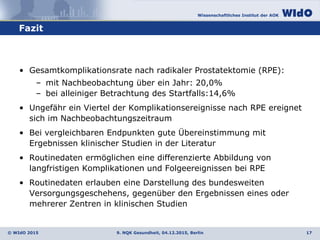 Wissenschaftliches Institut der AOK
© WIdO 2015
Fazit
9. NQK Gesundheit, 04.12.2015, Berlin 17
• Gesamtkomplikationsrate nach radikaler Prostatektomie (RPE):
– mit Nachbeobachtung über ein Jahr: 20,0%
– bei alleiniger Betrachtung des Startfalls:14,6%
• Ungefähr ein Viertel der Komplikationsereignisse nach RPE ereignet
sich im Nachbeobachtungszeitraum
• Bei vergleichbaren Endpunkten gute Übereinstimmung mit
Ergebnissen klinischer Studien in der Literatur
• Routinedaten ermöglichen eine differenzierte Abbildung von
langfristigen Komplikationen und Folgeereignissen bei RPE
• Routinedaten erlauben eine Darstellung des bundesweiten
Versorgungsgeschehens, gegenüber den Ergebnissen eines oder
mehrerer Zentren in klinischen Studien
 