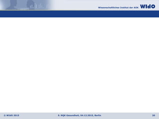 Wissenschaftliches Institut der AOK
© WIdO 2015 9. NQK Gesundheit, 04.12.2015, Berlin 20
 