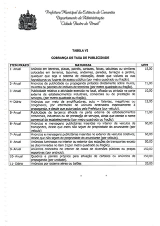 ^-Prefeitura Municipal da Sõtêndâ de Cananéia
^Departamento de Sfic/mínístração
"Cidade ^lustre
TABELA VI
COBRANÇA DE TAXA DE PUBLICIDADE
ITEM PRAZO
1- Anua!
2- Anual
3- Anual
4- Diário
5- Anual
6- Anual
7- Anual
8- Anual
9- Anual
10- Anual
11- Diário
NATUREZA
Anúncio em letreiros, placas, painéis, cartazes, faixas, tabuletas ou similares
colocadas em terrenos, tapumes, andaimes, paredes, terraços e jardins,
qualquer que seja o sistema de colocação, desde que visíveis as vias
logradouros ou lugares de acesso público (por metro quadrado ou fração).
Anúncios de publicidade ou propaganda pintados diretamente sobre muros,
muretas ou paredes de imóveis de terceiros (por metro quadrado ou fração).
Publicidade relativa a atividade exercida no local, afixada ou pintada na parte
externa de estabelecimentos industriais, comerciais ou de prestação de
serviços, (por metro quadrado ou fração).
Anúncios por meio de amplificadores, auto - falantes, megafones ou
congéneres, por intermédio de veículos destinados especialmente à
propaganda, e desde que autorizados pela Prefeitura (por veículo).
Publicidade de terceiros afixada na parte externa de estabelecimentos
comerciais, industriais ou de prestação de serviços, ainda que conste o nome
comercial do estabelecimento (por metro quadrado ou fração).
Anúncios e mensagens publicitárias inseridas no interior de veículos de
transportes, desde que estes não sejam de propriedade do anunciante (por
veículo)
Anúncios e mensagens publicitárias inseridas no exterior de veículos coletivos,
desde que não sejam de propriedade do anunciante (por veículo).
Anúncios luminosos no interior ou exterior das estações de transportes exceto
as discriminadas no item 3 (por metro quadrado ou fração).
Anúncios colocados no interior de casas de diversões públicas ou praças
esportivas (por anúncio).
Quadros e painéis próprios para afixação de cartazes ou anúncios de
propaganda (por unidade).
Anúncios por sistema aéreo ou balões
UFM
15,00
15,00
10,00
15,00
15,00
60,00
60,00
50,00
150,00
150,00
20,00
 