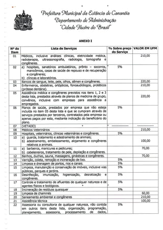 ^Prefeitura ^Municipal da &dancía de Cananeía
departamento de Administração
"Cidade ^lustre do ^brasil"
ANEXO I
N°do
Item
01
02
03
04
05
06
r
U/
08
09
10
11
12
13
14
15
16
17
18
19
20
21
22
Lista de Serviços
Médicos, inclusive análises clínicas, eletricidade médica,
radioterapia, ultrassonografia, radiologia, tomografia e
congéneres.
a) hospitais, sanatórios ambulatórios, pronto - socorros,
manicômios, casas de saúde de repouso e de recuperação
e congéneres;
b) clínicase laboratórios.
Bancos de sangue, leite, pele, olhos, sémen e congéneres.
Enfermeiros, obstetras, ortópticos, fonoaudiólogos, protéticos
(prótese dentária).
Assistência médica e congéneres previstos nos itens 1, 2 e 3
desta lista, prestados através de planos de medicina de grupo,
convénios, inclusive com empresas para assistência a
empregados.
Planos de saúde, prestados por empresa que não esteja
incluída no item 05 desta lista e que se cumpram através de
serviços prestados por terceiros, contratados pela empresa ou
apenas pagos por esta, mediante indicação do beneficiário do
plano.
A/PTArV^ o(.Vt 1 AUUJ u
Médicos Veterinários
Hospitais, veterinários, clínicas veterinárias e congéneres.
a) guarda, tratamento e adestramento de animais;
b) adestramento, embelezamento, alojamento e congéneres
relativos a animais.
a) barbeiros, manicures e pedicures;
b) cabeleireiros, tratamento de pele, depilação e congéneres.
Banhos, duchas, sauna, massagens, ginásticas e congéneres.
Varrição, coleta, remoção e incineração de lixo.
Limpeza e drenagem de portos, rios e canais.
Limpeza, manutenção e conservação de imóveis, inclusive vias
públicas, parques e jardins.
Desinfecção, imunização, higienização, desratização e
congéneres.
Controle e tratamento de afluentes de qualquer natureza e de
agentes físicos e biológicos. °
Incineração de resíduos quaisquer
Limpeza de chaminés
Saneamento ambiental e congéneres
Assistência técnica
Assessoria ou consultoria de qualquer natureza, não contida
em outros itens desta lista, organização, programação,
planejamento, assessoria, processamento de dados,
% Sobre preço
do Serviço
' 5%
5%
** — .
5%
5%
5%
5%
5%
5%
>•
5%
5%
VALOR EM UFM
210,00
220,00
210,00
220,00
210,00
100,00
70,00
70,00
60,00
210,00
100,00
 