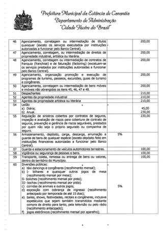 Prefeitura ^Municipal da &stâncía de Cananéía
^Departamento de ^dminíótraçâo
Cidade ^ludro. do brasil
46
47
48
49
50
51
52
53
54
55
56
57
58
59
60
Agenciamento, corretagem ou intermediação de títulos
quaisquer (exceto os serviços executados» por instituições
autorizadas a funcionar pelo Banco Central).
Agenciamento, corretagem, ou intermediação de direitos de
propriedade industrial, artística ou literária.
Agenciamento, corretagem ou intermediação de contratos de
franquia (franchise) e de faturação (factoring) (excetuam-se
os serviços prestados por instituições autorizadas a funcionar
pelo Banco Central).
Agenciamento, organização promoção e execução de
programas de turismo, passeios, excursões, guias de turismo
e congéneres.
Agenciamento, corretagem ou intermediação de bens móveis
e imóveis não abrangidos os itens 45, 46, 47 e 48.
Despachantes
Agentes da propriedade industrial
Agentes da propriedade artística ou literária
Leilão e
a) Diária;
b) Anual.
Regulação de sinistros cobertos por contratos de seguros,
inspeção e avaliação de riscos para cobertura de contrato de
seguros, prevenção e gerência de riscos seguráveis, prestados
por quem não seja o próprio segurado ou companhia de
seguro.
Armazenamento, depósito, carga, descarga, arrumação e
guarda de bens de qualquer espécie (exceto depósito feito em
instituições financeiras autorizadas a funcionar pelo Banco
Central).
Guarda e estacionamento de veículos automotores terrestres.
Vigilância ou segurança de pessoase bens.
Transporte, coleta, remessa ou entrega de bens ou valores,
dentro do território do Município.
Diversões públicas: e
a) táxi dancings e congéneres (recolhimento mensal);
b) I- bilhares e quaisquer outros jogos de mesa
(recolhimento mensal por mesa);
II- boliches (recolhimento mensal por pista);
III- bochas (recolhimento mensal por pista),
c) corridas de animais e outros jogos;
d) exposição com cobrança de ingresso (recolhimento
antecipado por temporada de até 15 dias);
e) bailes, shows, festividades, recitais e congéneres, inclusive
espetáculos que sejam também transmitidos mediante
compra de direito para tanto, pela televisão ou pelo rádio
(recolhimento antecipado);
f) jogos eletrônicos (recolhimento mensal por aparelho);
?'.-
f)
5%
f;
5%
200,00
200,00
200,00
200,00
200,00
210,00
210,00
210,00
45,00
230,00
230,00
100,00
100,00
100,00
 