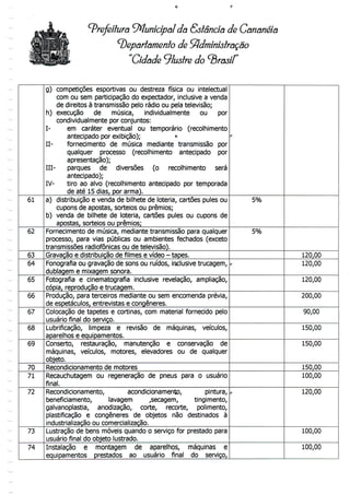 Prefeitura Municipal dá &stânciã de Canânéía
^Departamento de Administração
Cidade ^lustre do
61
62
63
64
65
66
67
68
69
70
71
72
73
74
g) competições esportivas ou destreza física ou intelectual
com ou sem participação do expectador, inclusive a venda
de direitos à transmissão pelo rádio ou pela televisão;
h) execução de música, individualmente ou por
condividualmente por conjuntos:
I- em caráter eventual ou temporário (recolhimento
antecipado por exibição); °
II- fornecimento de música mediante transmissão por
qualquer processo (recolhimento antecipado por
apresentação);
III- parques de diversões (o recolhimento será
antecipado);
IV- tiro ao alvo (recolhimento antecipado por temporada
de até 15 dias, por arma).
a) distribuição e venda de bilhete de loteria, cartões pules ou
cupons de apostas, sorteios ou prémios;
b) venda de bilhete de loteria, cartões pules ou cupons de
apostas, sorteios ou prémios;
Fornecimento de música, mediante transmissão para qualquer
processo, para vias públicas ou ambientes fechados (exceto
transmissões radiofónicas ou de televisão).
Gravação e distribuição defilmes e vídeo - tapes.
Fonografia ou gravação de sons ou ruídos, inclusive trucagem,
dublagem e mixagem sonora.
Fotografia e cinematografia inclusive revelação, ampliação,
cópia, reprodução e trucagem.
Produção, para terceiros mediante ou sem encomenda prévia,
de espetáculos, entrevistas e congéneres.
Colocação de tapetes e cortinas, com material fornecido pelo
usuário final do serviço.
Lubrificação, limpeza e revisão de máquinas, veículos,
aparelhos e equipamentos.
Conserto, restauração, manutenção e conservação de
máquinas, veículos, motores, elevadores ou de qualquer
objeto.
Recondicionamento de motores
Recauchutagem ou regeneração de pneus para o usuário
final.
Recondicionamento, acondicionamento, pintura,
beneficiamento, lavagem ,secagem, tingimento,
galvanoplastia, anodização, corte, recorte, polimento,
plastificação e congéneres de objetos não destinados à
industrialização oucomercialização.
Lustração de bens móveis quando o serviço for prestado para
usuário final do objeto lustrado.
Instalação e montagem de aparelhos, máquinas e
equipamentos prestados ao usuário final do serviço,
fi
5%
5%
*'•
**
120,00
120,00
120,00
200,00
90,00
150,00
150,00
150,00
100,00
120,00
100,00
100,00
 