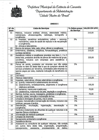 Municipal da &slânda de Cananéía
departamento de Administração
Cidade ^lustre do brasil
ANEXO I
N°do
Item
01
02
03
04
05
06
n~7U/
08
09
10
11
12
13
14
15
16
17
18
19
20
21
22
Lista de Serviços
Médicos, inclusive análises clínicas, eletricidade médica,
radioterapia, ultrassonografia, radiologia, tomografia e
congéneres.
a) hospitais, sanatórios ambulatórios, pronto - socorros,
manicômios, casas de saúde de repouso e de recuperação
e congéneres;
b) clínicas e laboratórios.
Bancos de sangue, leite, pele, olhos, sémen e congéneres.
Enfermeiros, obstetras, ortópticos, fonoaudiólogos, protéticos
(prótese dentária).
Assistência médica e congéneres previstos nos itens 1, 2 e 3
desta lista, prestados através de planos de medicina de grupo,
convénios, inclusive com empresas para assistência a
empregados.
Planos de saúde, prestados por empresa que não esteja
incluída no item 05 desta lista e que se cumpram através de
serviços prestados por terceiros, contratados pela empresa ou
apenas pagos por esta, mediante indicação do beneficiário do
plano.
A/PTADÍ"^ o^Vt 1 ALAJJ B
Médicos Veterinários
Hospitais, veterinários, clínicas veterinárias e congéneres.
-a) guarda, tratamento e adestramento de animais;
b) adestramento, embelezamento, alojamento e congéneres
relativos a animais.
a) barbeiros, manicures e pedicures;
b) cabeleireiros, tratamento de pele, depilação e congéneres.
Banhos, duchas, sauna, massagens,ginásticas e congéneres.
Varrição, coleta, remoção e incineração de lixo.
Limpeza e drenagem de portos, rios ecanais.
Limpeza, manutenção e conservaçãode imóveis, inclusive vias
públicas, parques e jardins.
Desinfecção, imunização, higienização, desratização e
congéneres.
Controle e tratamento de afluentes de qualquer natureza e de
agentes físicos e biológicos. e
Incineração de resíduos quaisquer
Limpeza de chaminés
Saneamento ambiental e congéneres
Assistência técnica
Assessoria ou consultoria de qualquer natureza, não contida
em outros itens desta lista, organização, programação,
planejamento, assessoria, processamento de dados,
% Sobre preço
do Serviço
" 5%
5%
f.
'
5%
5%
5%
5%
5%
5%
f:
5%
5%
VALOR EM UFM
210,00
220,00
210,00
220,00
210,00
100,00
70,00
70,00
60,00
210,00
100,00
 