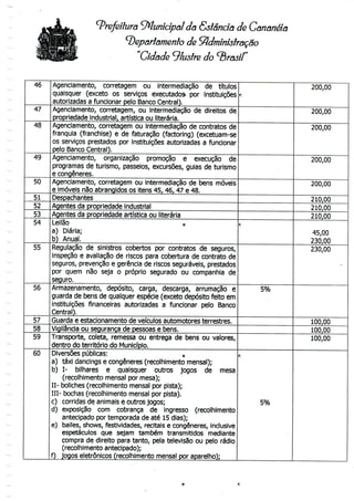 ^Prefeitura ^Municipal da Sstanda de Cananéía
departamento de Administração
'Cidade ^lustre do brasil
46
47
48
49
50
51
52
53
54
55
56
57
58
59
60
Agenciamento, corretagem ou intermediaçao de títulos
quaisquer (exceto os serviços executados» por instituições
autorizadas a funcionar pelo Banco Central).
Agenciamento, corretagem, ou intermediaçao de direitos de
propriedade industrial, artística ou literária.
Agenciamento, corretagem ou intermediaçao de contratos de
franquia (franchise) e de faturação (factoring) (excetuam-se
os serviços prestados por instituições autorizadas a funcionar
pelo Banco Central).
Agenciamento, organização promoção e execução de
programas de turismo, passeios, excursões, guias de turismo
e congéneres.
Agenciamento, corretagem ou intermediaçao de bens móveis
e imóveis não abrangidos os itens 45, 46, 47 e 48.
Despachantes
Agentes da propriedade industrial
Agentes da propriedade artística ou literária
Leilão e
a) Diária;
b) Anual.
Regulação de sinistros cobertos por contratos de seguros,
inspeção e avaliação de riscos para cobertura de contrato de
seguros, prevenção e gerência de riscos seguráveis, prestados
por quem não seja o próprio segurado ou companhia de
seguro.
Armazenamento, depósito, carga, descarga, arrumação e
guarda de bens de qualquer espécie (exceto depósito feito em
instituições financeiras autorizadas a funcionar pelo Banco
Central).
Guarda e estacionamento de veículos automotores terrestres.
Vigilância ou segurançade pessoas e bens.
Transporte, coleta, remessa ou entrega de bens ou valores,
dentro do território do Município.
Diversões públicas: e
a) táxi dancings e congéneres (recolhimento mensal);
b) I- bilhares e quaisquer outros jogos de mesa
(recolhimento mensal por mesa);
II- boliches (recolhimento mensal por pista);
III- bochas (recolhimento mensal por pista),
c) corridas de animaise outros jogos;
d) exposição com cobrança de ingresso (recolhimento
antecipado por temporada de até 15 dias);
e) bailes, shows, festividades, recitais e congéneres, inclusive
espetáculos que sejam também transmitidos mediante
compra de direito para tanto, pela televisão ou pelo rádio
(recolhimento antecipado);
f) jogos eletrônicos (recolhimento mensal por aparelho);
r,
1
5%
f;
5%
200,00
200,00
200,00
200,00
200,00
210,00
210,00
210,00
45,00
230,00
230,00
100,00
100,00
100,00
 