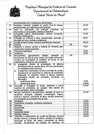 Prefeitura Municipal da &stancía de Gânânéíâ
^Departamento de Administração
Cidade ^lustre do Brasil
75
76
77
78
79
80
81
82
83
84
85
86
87
88
89
90
91
92
93
94
95
exclusivamente com o material por ele fornecido.
Montagem industrial, prestada ao usuário final do serviço,
exclusivamente com material por ele fornecido.
Cópia ou reprodução, por quaisquer processos, de
documentos e outros papéis, plantas ou desenhos.
Composição gráfica, fotocomposição, clicheria, zincografia,
litografia e fotolitografia.
Colocação de molduras e afins, encadernação, gravação e
douração de livros, revistas e congéneres.
Locação de bens móveis, inclusive arrendamento mercantil.
Funerais e
Alfaiataria e costura, quando o material for fornecido pelo
usuário final, exceto aviamento.
Tinturaria elavanderia
Taxidermia
Recrutamento, agenciamento, seleção, colocação ou
fornecimento de mão-de-obra, mesmo em caráter temporário
inclusive por empregados do prestador do serviço ou por
trabalhadores avulsos por ele contratados.
a) propaganda, através de amostragem, de géneros
alimentícios feita por pessoa física, de forma permanente
em estabelecimento comercial;
b) propaganda e publicidade, inclusive promoção de vendas,
planejamento de campanhasou sistemas de publicidade,
elaboração de desenhos, textos e demais materiais
publicitários (exceto sua impressão, reprodução ou
fabricação). e
I- recolhimento diário;
II- recolhimento anual.
Veiculação e divulgação de textos, desenhos e outros
materiais de publicidade, por qualquer meio (exceto em
jornais, periódicos, rádios e televisão).
Serviços portuários e aeroportuários, utilização de porto ou
aeroporto, atracação, capatazia, armazenagem interna,
externa e especial, suprimento de água, serviços acessórios,
movimentação da mercadoria fora do cais.
Advogados
Engenheiros, arquitetos, urbanismo, agrónomos
Dentistas
Economistas
Psicólogos
Assistentes Sociais
Relações Públicas «
Cobranças e recebimentos por contas de terceiros, inclusive
direitos autorais, protestos de títulos, sustaçao de protestos,
devolução de títulos não pagos, manutenção de títulos
vencidos, fornecimento de posição de cobrança ou
< 5%
5%
f;
fj
120,00
60,00
210,00
80,00
150,00
70,00
70,00
70,00
45,00
210,00
210,00
210,00
210,00
210,00
210,00
210,00
210,00
210,00
210,00
280,00
 
